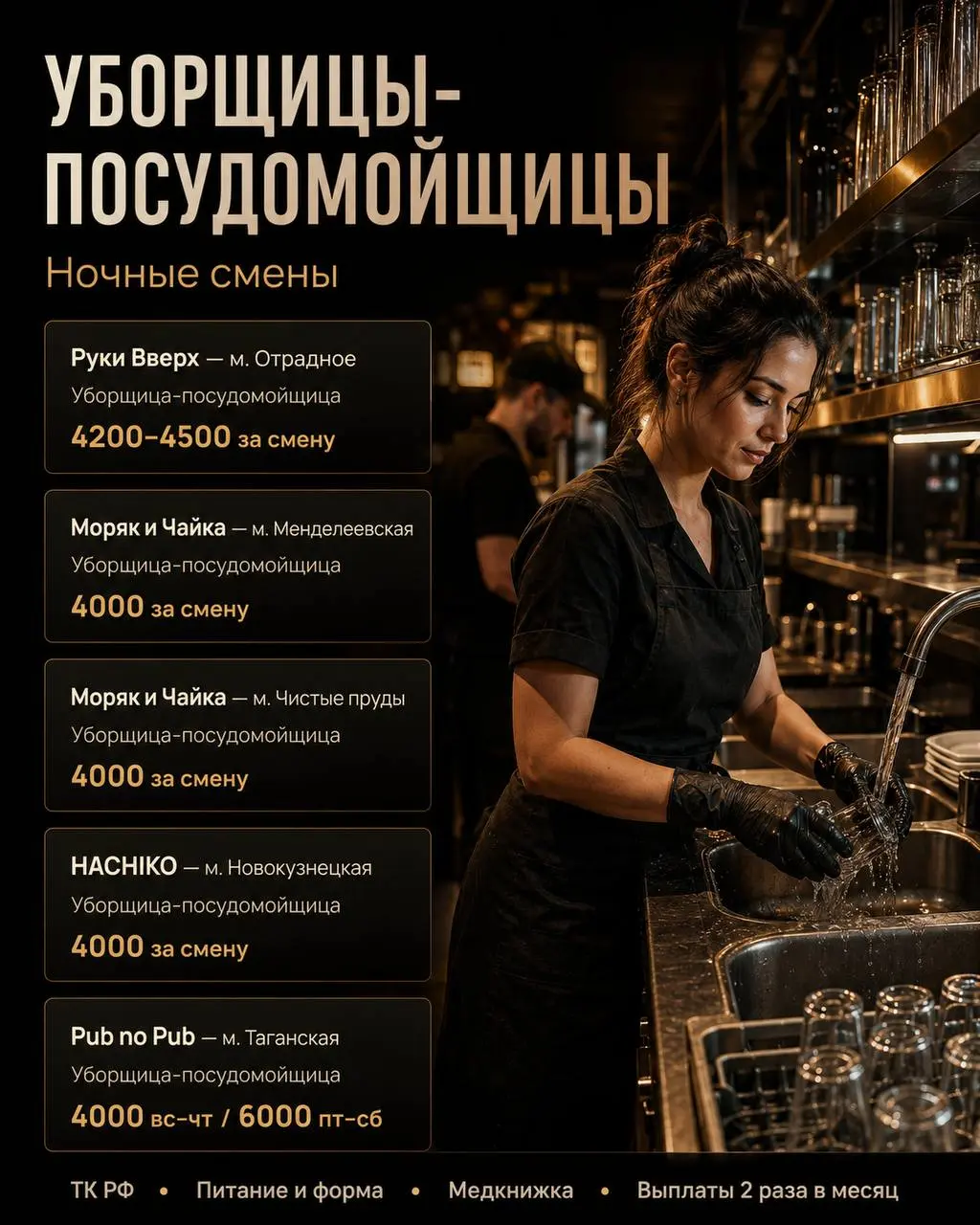 УБОРЩИЦА-ПОСУДОМОЙЩИЦА
бары «Руки ВВерх», «Моряк и чайка», “HACHIKO”, "Pub no Pub"
• Москва, м | Сетка — социальная сеть от hh.ru