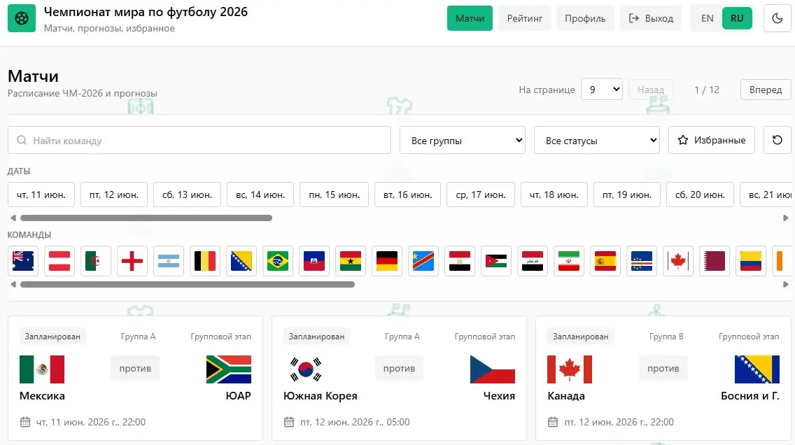 Мой пет-проект к чемпионату мира по футболу 2026 | Сетка — социальная сеть от hh.ru