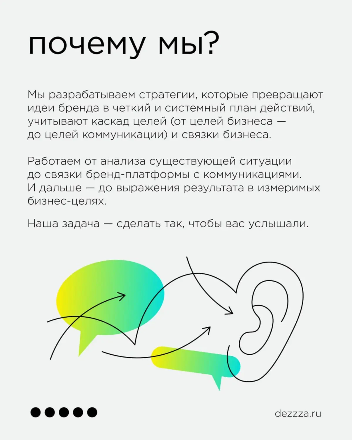 Бренды должны говорить | Сетка — социальная сеть от hh.ru