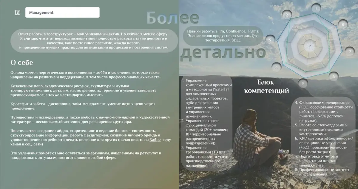Начнём с формально-неформального представления (о себе) | Сетка — социальная сеть от hh.ru