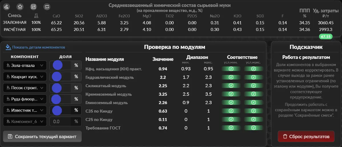 Ангарский цемзавод | Сетка — социальная сеть от hh.ru