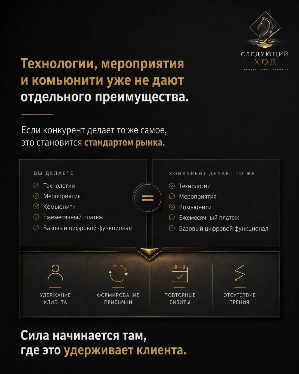 Часть 4. Spirit нельзя списывать. Сильный образ, узнаваемость, своя аудитория. Но образ — это заявка на партию, а не сама партия.
Бренд держится, пока каждый визит подтверждает обещание | Сетка — социальная сеть от hh.ru