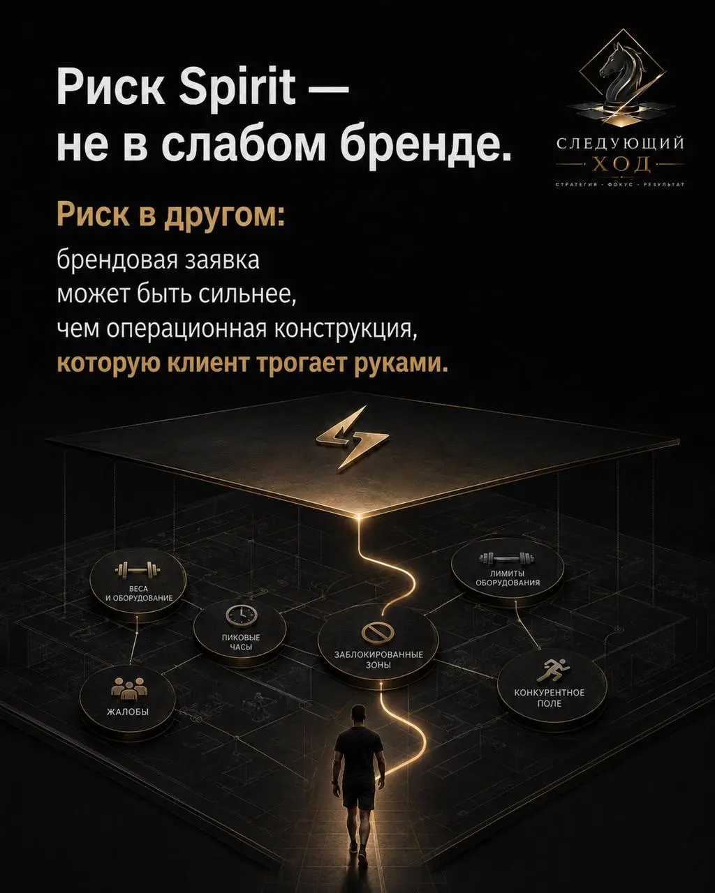 Часть 4. Spirit нельзя списывать. Сильный образ, узнаваемость, своя аудитория. Но образ — это заявка на партию, а не сама партия.
Бренд держится, пока каждый визит подтверждает обещание | Сетка — социальная сеть от hh.ru