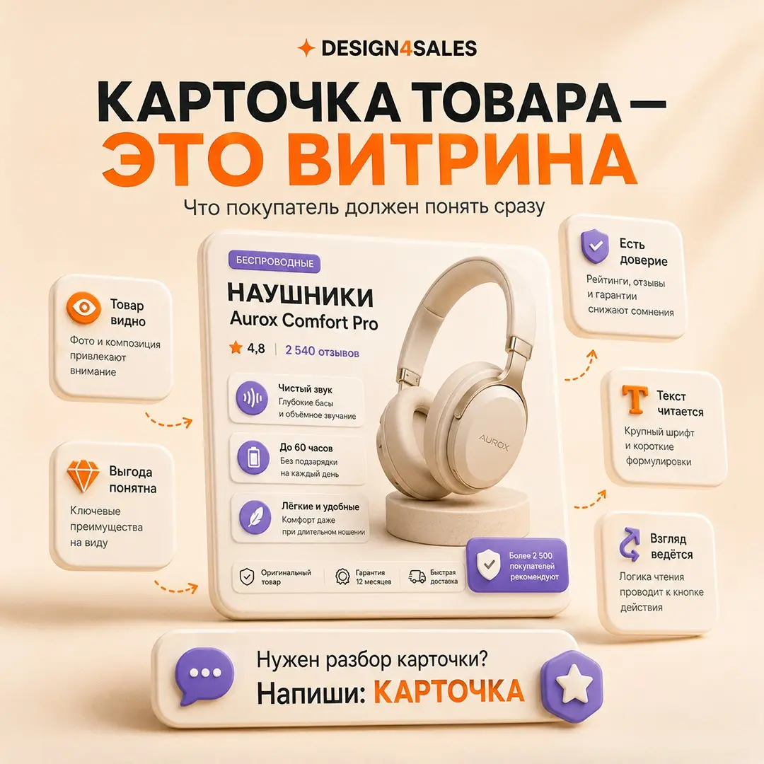 📦 Карточка товара — это витрина. | Сетка — социальная сеть от hh.ru