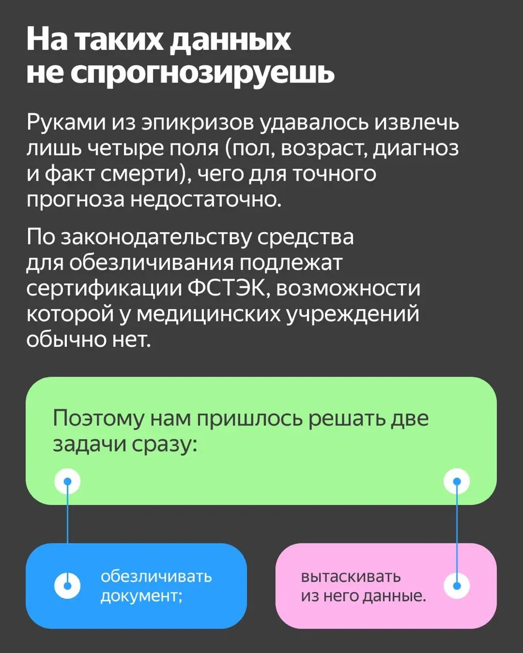📌 Наш новый no-code инструмент для врачей
Всем привет! Это Евгений Попов, в Yandex Cloud я руковожу проектами Центра технологий для общества по направлению «Медицина» | Сетка — социальная сеть от hh.ru