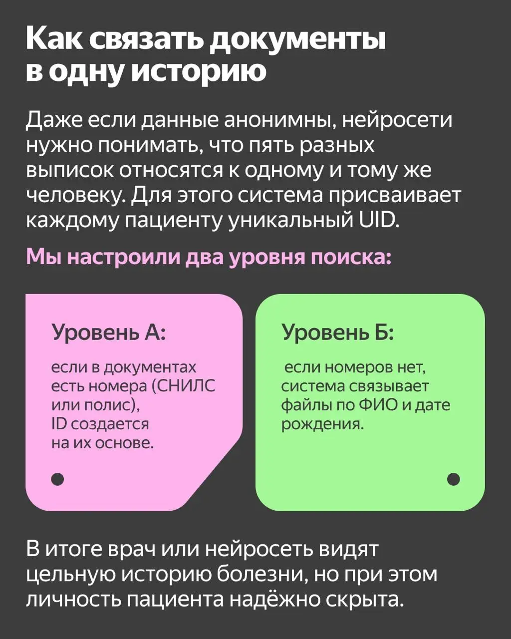 📌 Наш новый no-code инструмент для врачей
Всем привет! Это Евгений Попов, в Yandex Cloud я руковожу проектами Центра технологий для общества по направлению «Медицина» | Сетка — социальная сеть от hh.ru