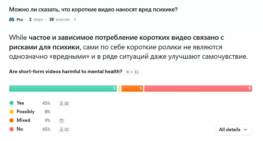 О вреде коротких видео | Сетка — социальная сеть от hh.ru