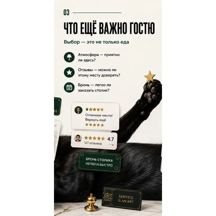 Как человек выбирает место для ужина: что ищет клиент и что | Сетка — социальная сеть от hh.ru