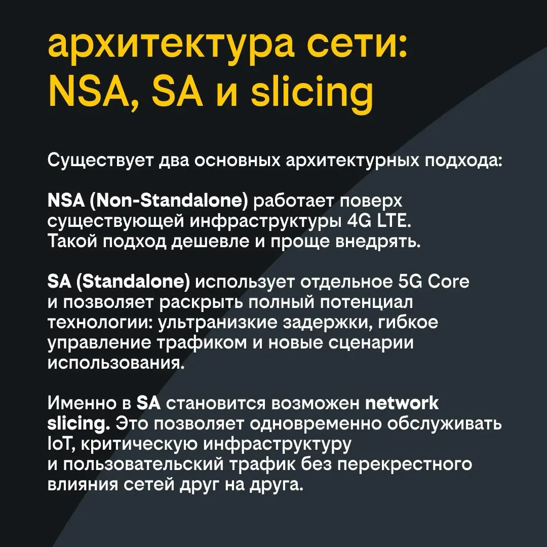 Коллеги, а что вы знаете о 5G? | Сетка — социальная сеть от hh.ru