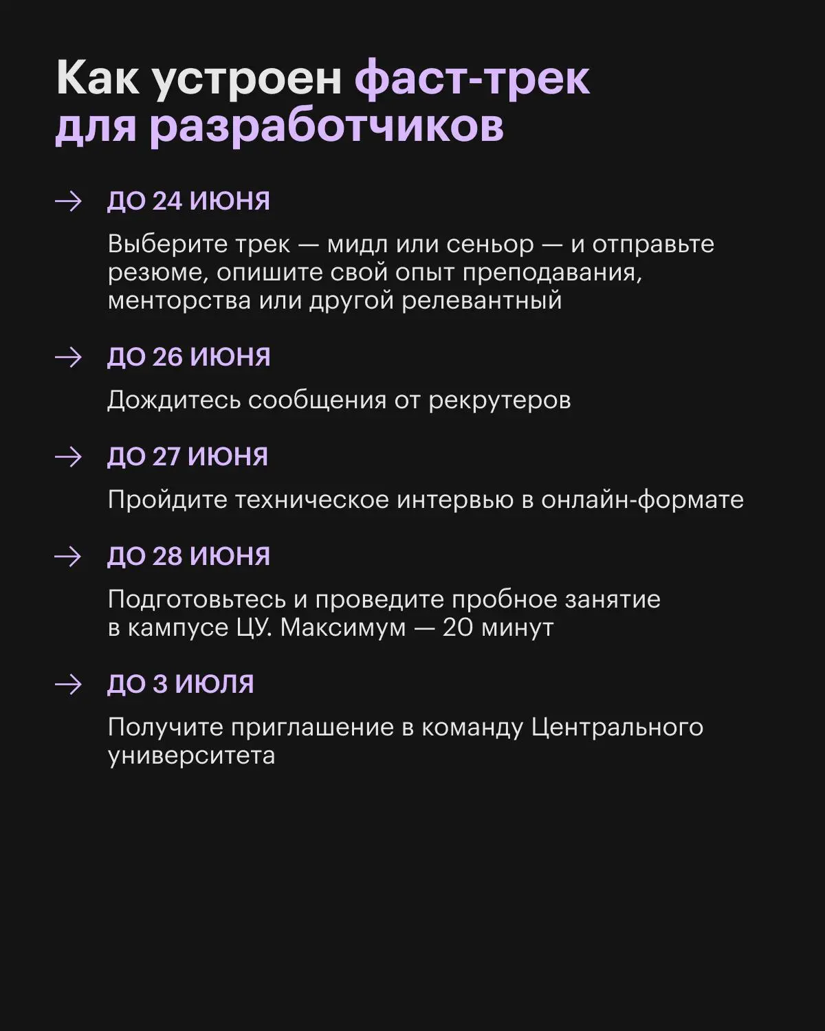 Пройдите все этапы найма за одни выходные ⚡ | Сетка — социальная сеть от hh.ru
