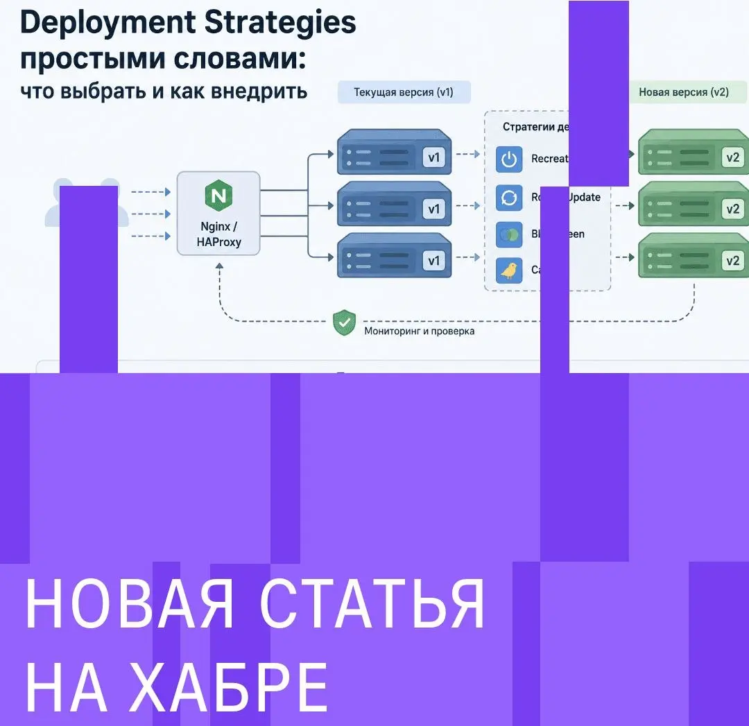 Deployment Strategies: как обновить прод и не разбудить дежурного
Каждый инженер рано или поздно сталкивается с вопросом: как выкатить новую версию приложения так, чтобы пользователи ничего не заметил... | Сетка — социальная сеть от hh.ru