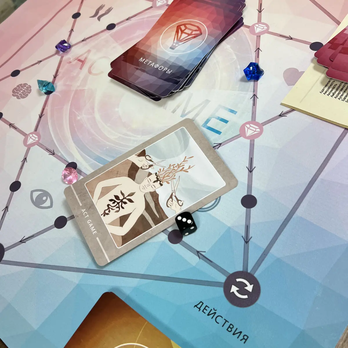 Приглашаю сыграть в ACT GAME | Сетка — социальная сеть от hh.ru