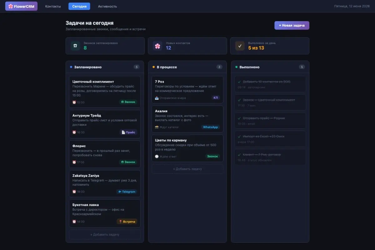Продолжаю строить CRM для заказчика. | Сетка — социальная сеть от hh.ru