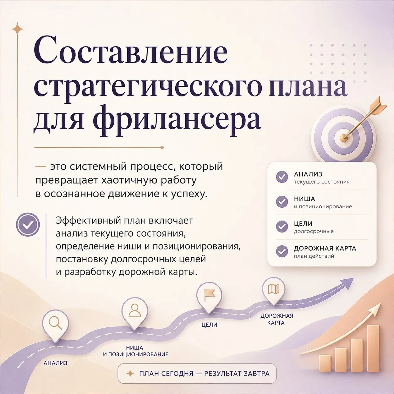 Иногда нужен человек, который посмотрит на ситуацию со стороны и поможет увидеть то, что сложно заметить изнутри.
На стратегической сессии мы не будем гадать и надеяться на удачу | Сетка — социальная сеть от hh.ru