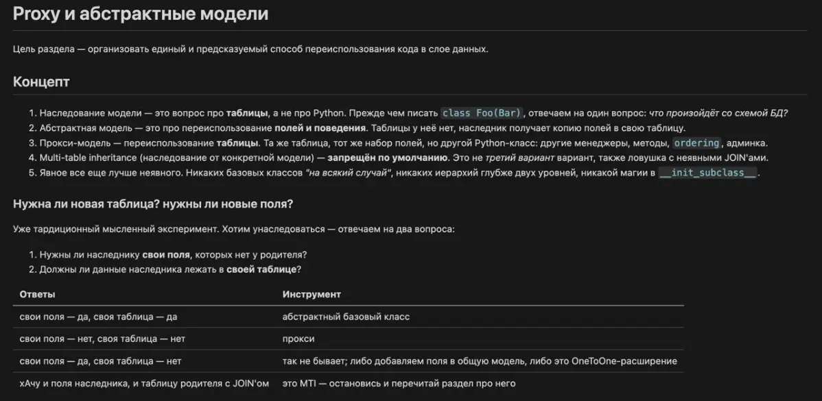 🧗 Proxy и Абстрактные модели в Django | Сетка — социальная сеть от hh.ru