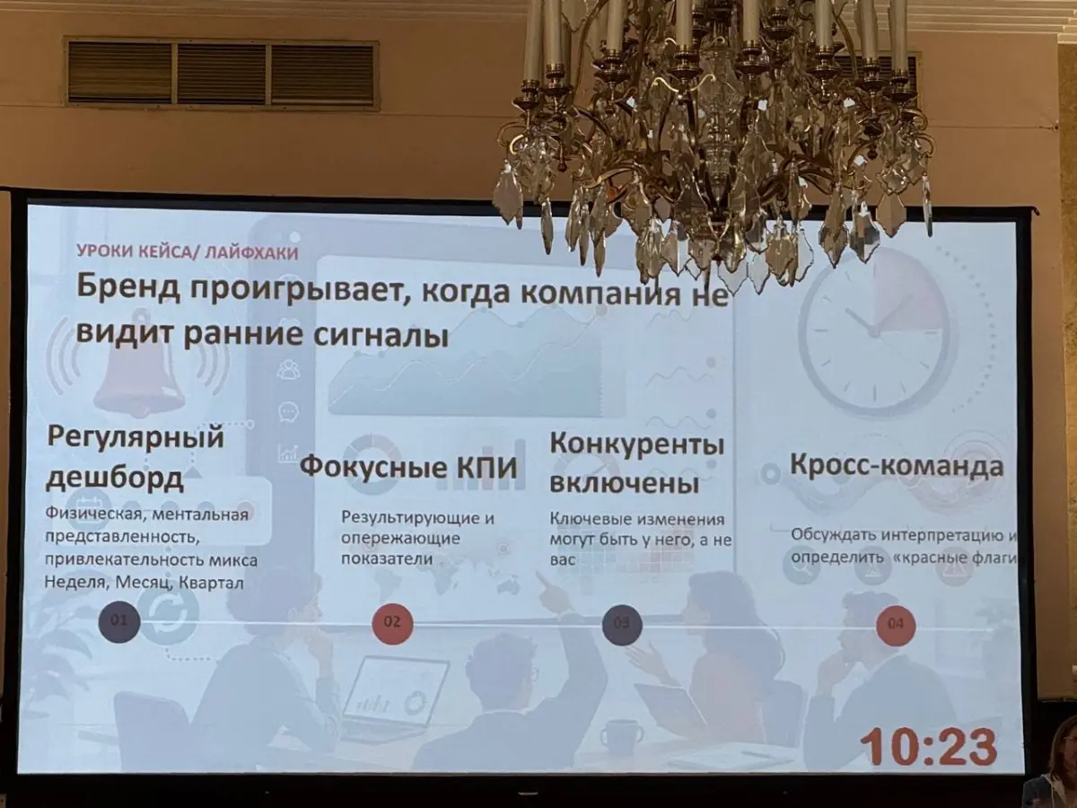 Поучаствовали в Russian Food-Бренд - | Сетка — социальная сеть от hh.ru