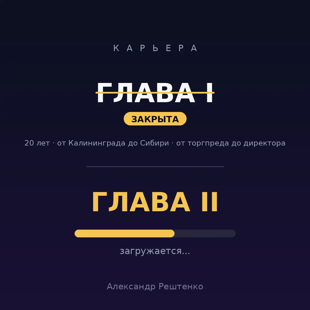 Я построил карьеру, которую со стороны назвали бы карьерой мечты.
20 лет в одной компании. От Калининграда до Сибири. Путь от торгового представителя до коммерческого директора | Сетка — социальная сеть от hh.ru