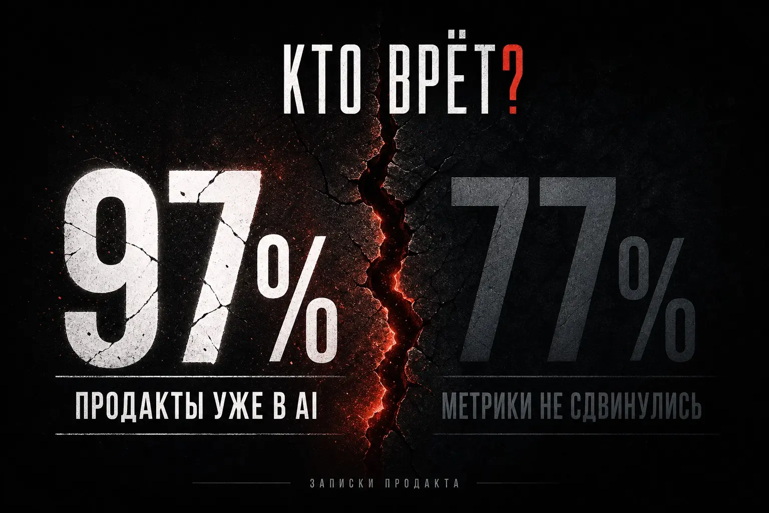🔥 97% продактов уже в AI. 77% компаний не видят эффекта.
Недавно на Conversations один из главных докладов назывался «Культурный долг: скрытая цена AI-трансформации» | Сетка — социальная сеть от hh.ru