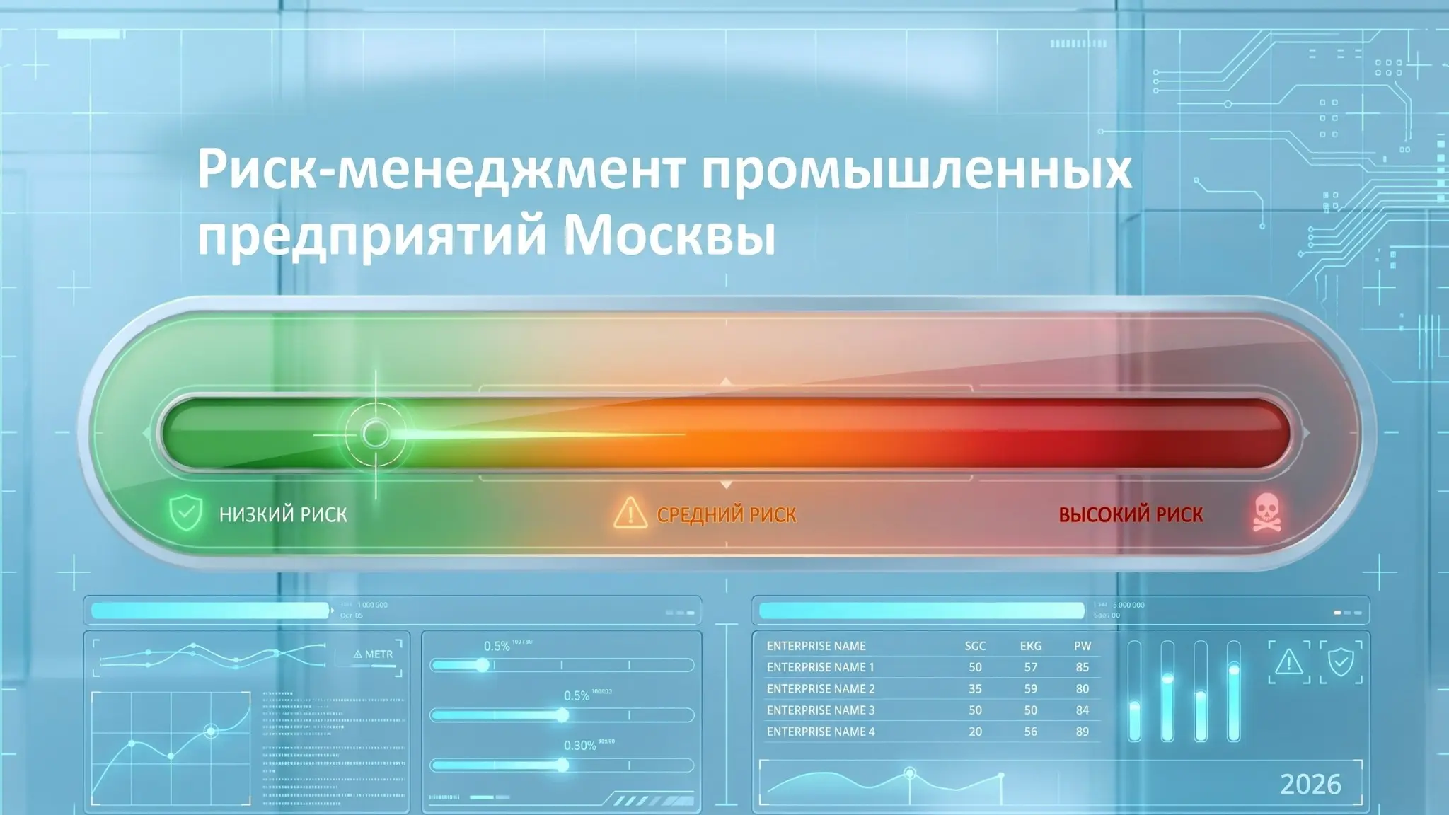 Тема: "Риск-менеджмент промышленных предприятий Москвы" | Сетка — социальная сеть от hh.ru