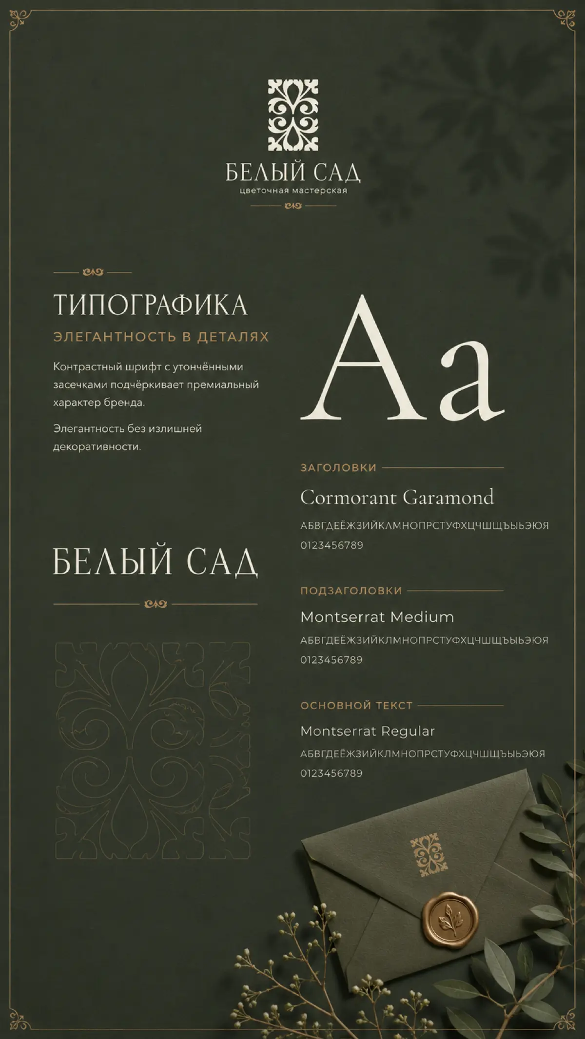 Фирменный стиль «Белый сад» | Сетка — социальная сеть от hh.ru