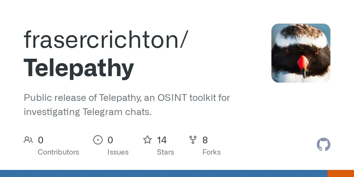 🕵️ OSINT в Telegram: Как найти человека по юзернейму | Сетка — социальная сеть от hh.ru