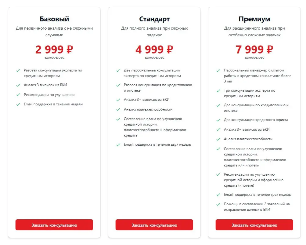 ⁉️ Почему банки отказывают, хотя раньше с таким же кейсом… | Сетка — социальная сеть от hh.ru