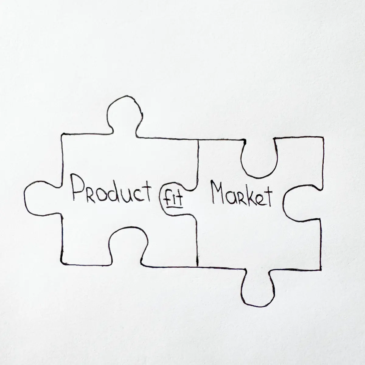 Как управлять силой product/market fit? ⚙️ | Сетка — социальная сеть от hh.ru
