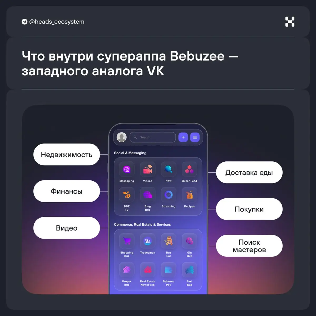 Bebuzee хочет стать западным VK. Но есть проблема | Сетка — социальная сеть от hh.ru