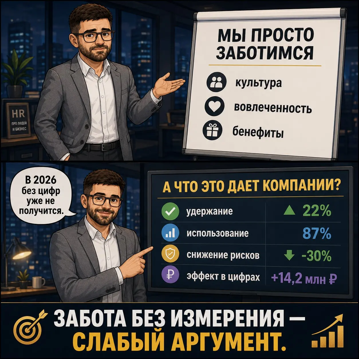 HR больше не может быть отделом хороших намерений. | Сетка — социальная сеть от hh.ru