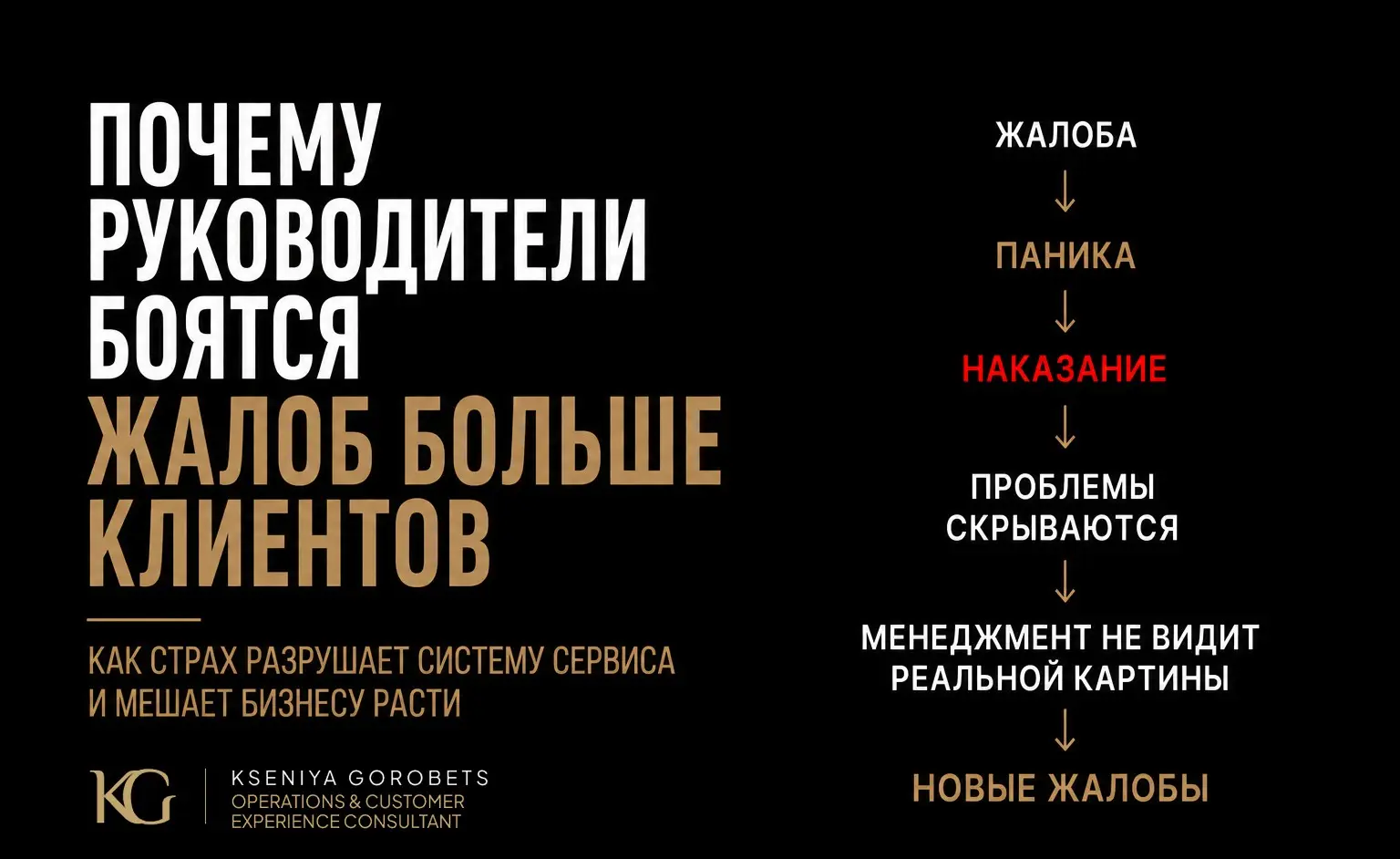 Почему руководители боятся жалоб больше клиентов. Часть 1. | Сетка — социальная сеть от hh.ru