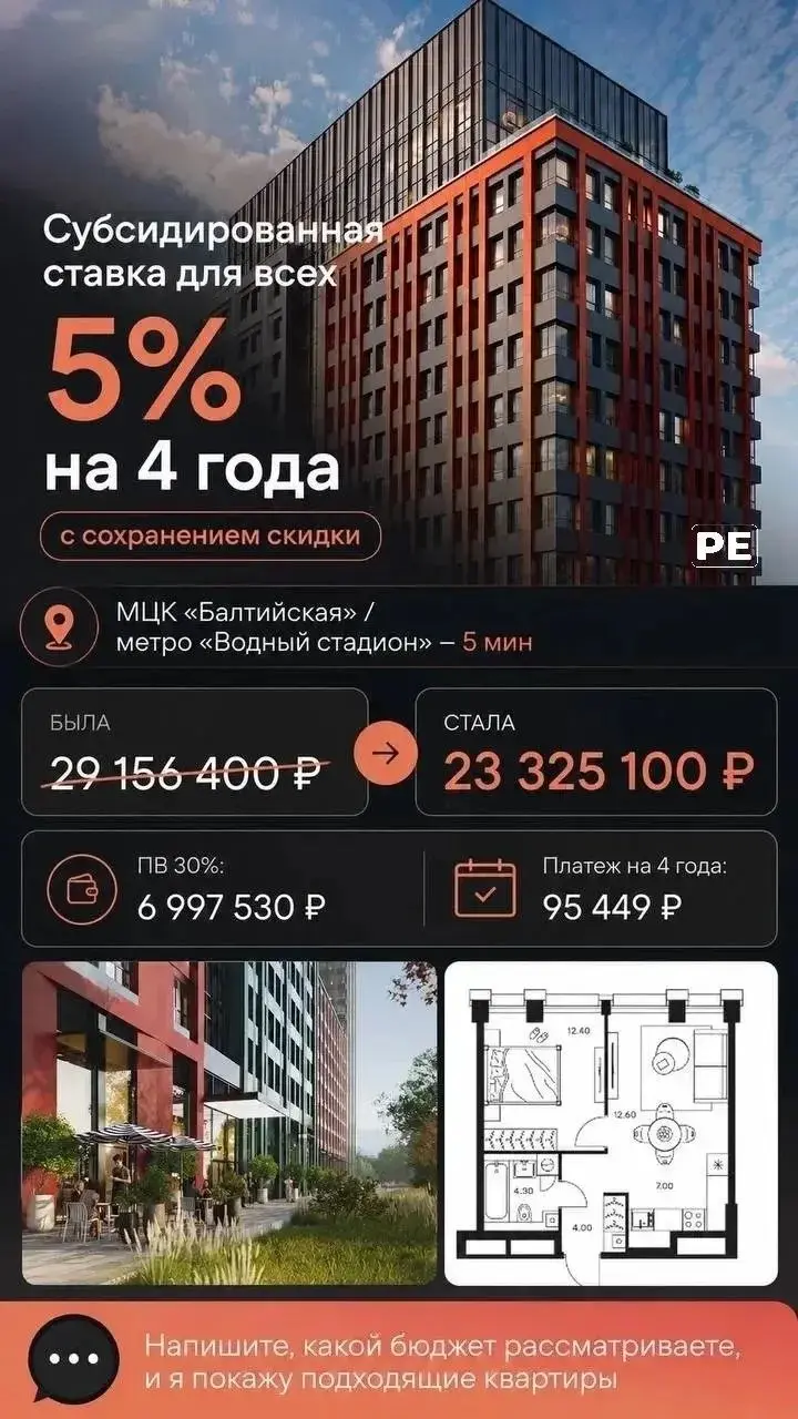 #новостройкиМосква | Сетка — социальная сеть от hh.ru