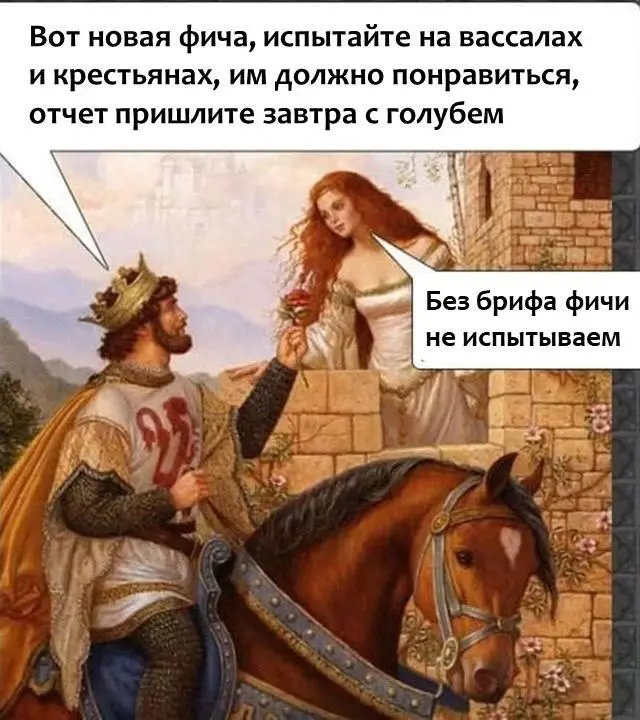Вопрос на интервью в Spotify | Сетка — социальная сеть от hh.ru