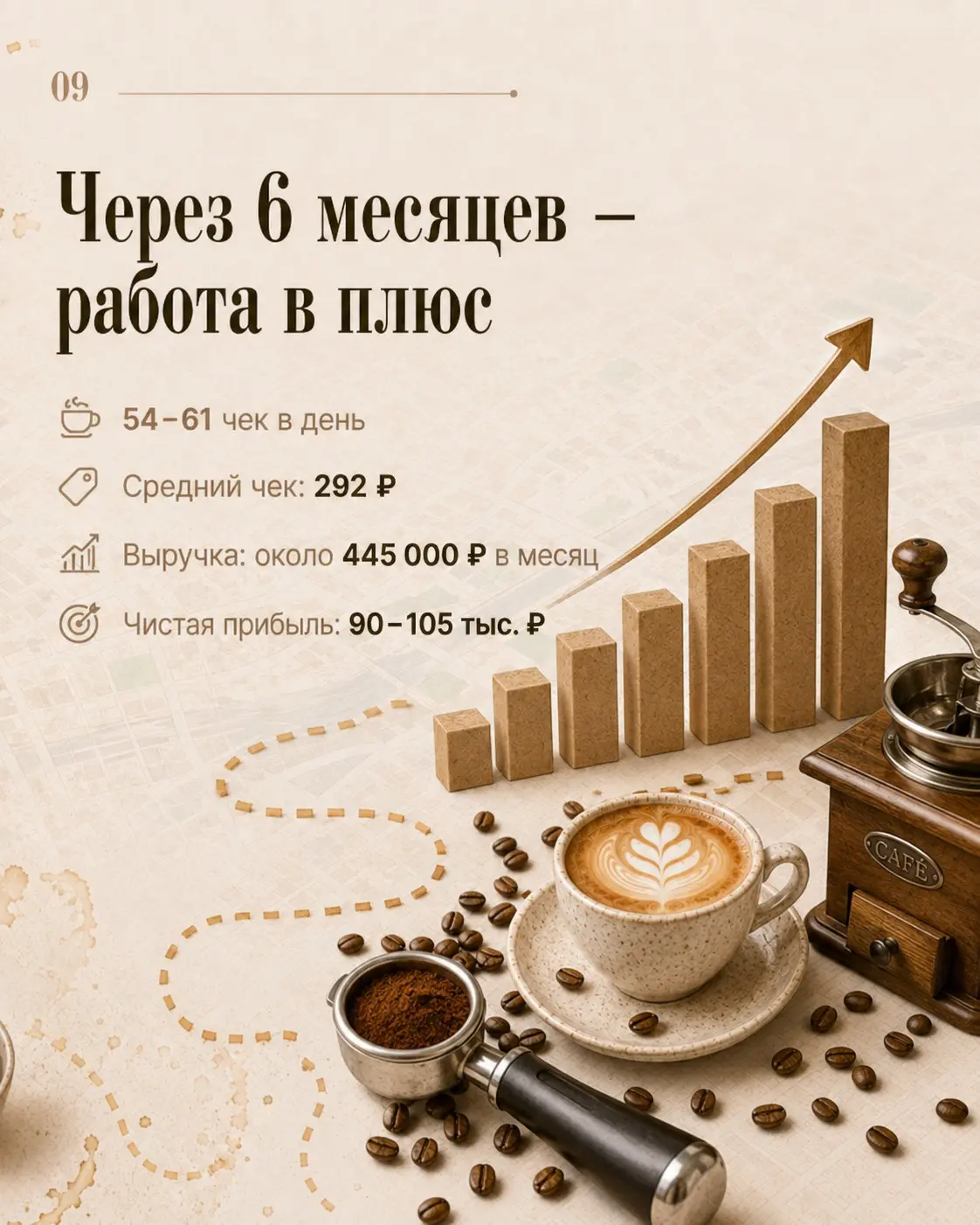 Как маленькая кофейня вышла в плюс за 6 месяцев | Сетка — социальная сеть от hh.ru