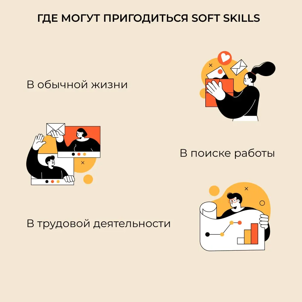Давайте посвятим эту неделю гибким навыкам (soft skills), посмотрим как их развивать, как убедительно показать в резюме и на собеседовании, и как не выглядеть глупо со штампами. | Сетка — социальная сеть от hh.ru