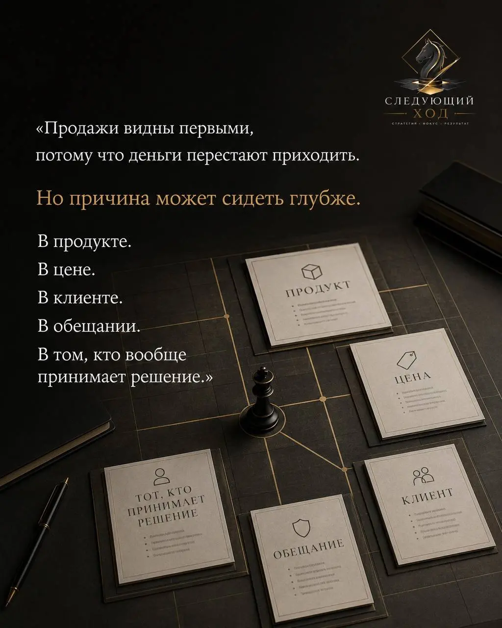 Когда продажи проседают, первое движение почти всегда очевидное.
Добавить рекламу.
Поменять подрядчика.
Дожать менеджеров.
Переписать скрипты.
Поставить план жёстче | Сетка — социальная сеть от hh.ru