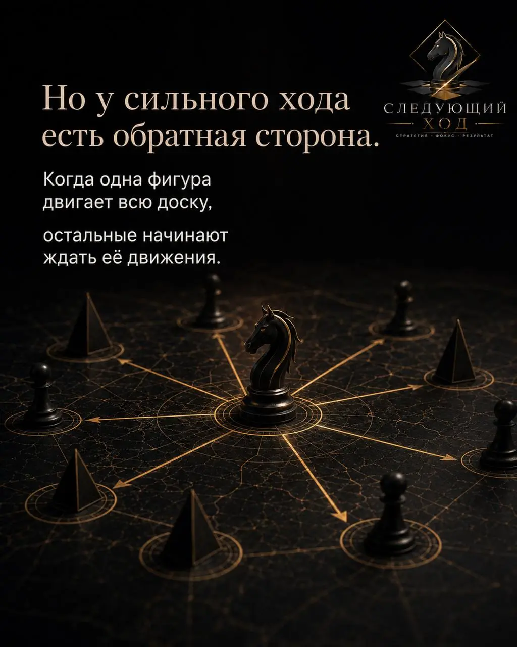 Собственник редко становится узким местом из-за слабости.
Чаще наоборот.
Он быстро думает.
Быстро включаетcя.
Быстро закрывает то, что другие тянут | Сетка — социальная сеть от hh.ru