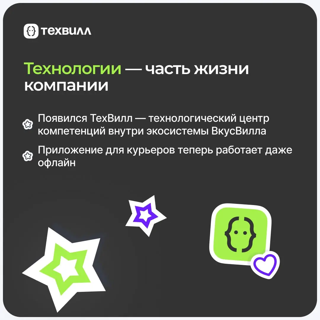 ВкусВиллу — 14!
Тысячи магазинов, миллионы заказов и десятки тысяч людей, которые каждый день делают своё дело с душой — это ВкусВилл!
За год случилось многое: запуск новых форматов, выход в новые стр... | Сетка — социальная сеть от hh.ru