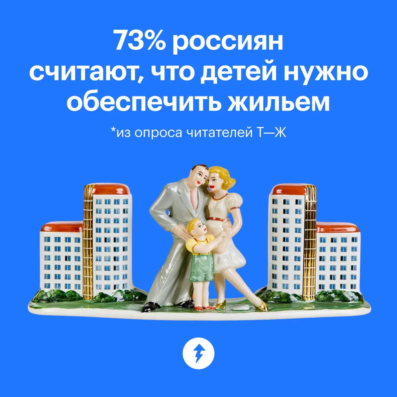 🏠 Если у вас пока нет квартиры для ребенка, не волнуйтесь — таких еще 52% | Сетка — социальная сеть от hh.ru