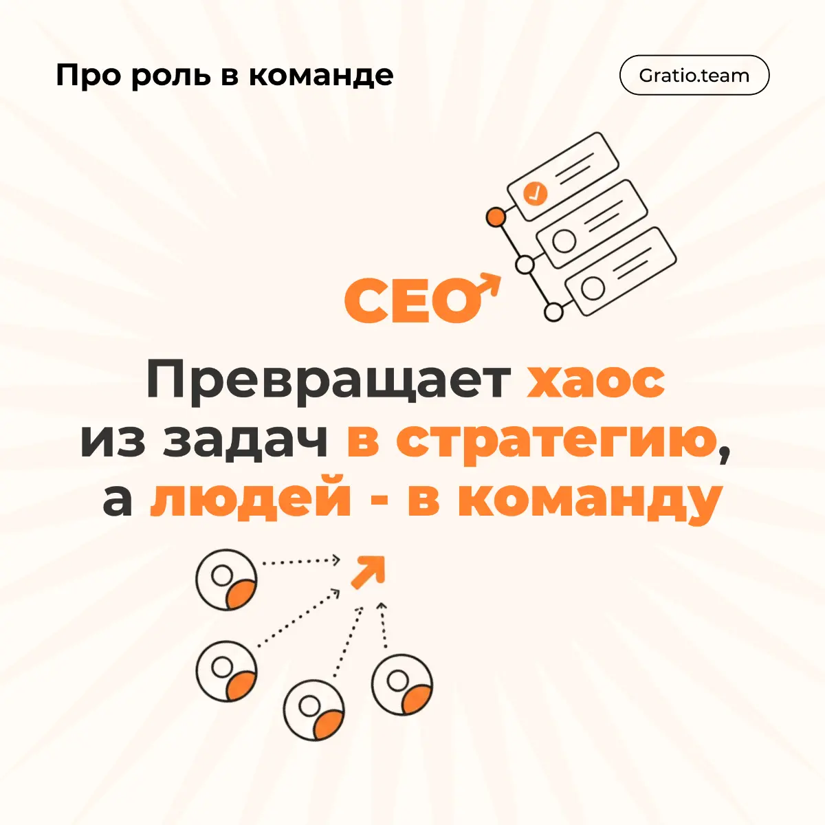 Gratio team #1 | Сетка — социальная сеть от hh.ru