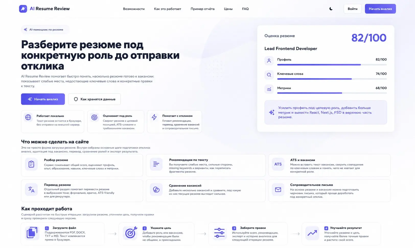 Анализ резюме через ИИ | Сетка — социальная сеть от hh.ru