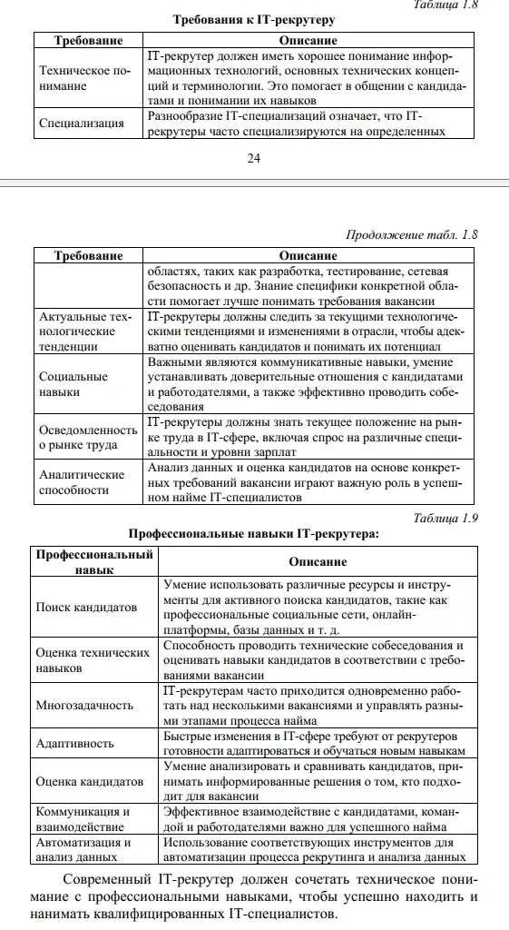 Рекрутеры | Сетка — социальная сеть от hh.ru