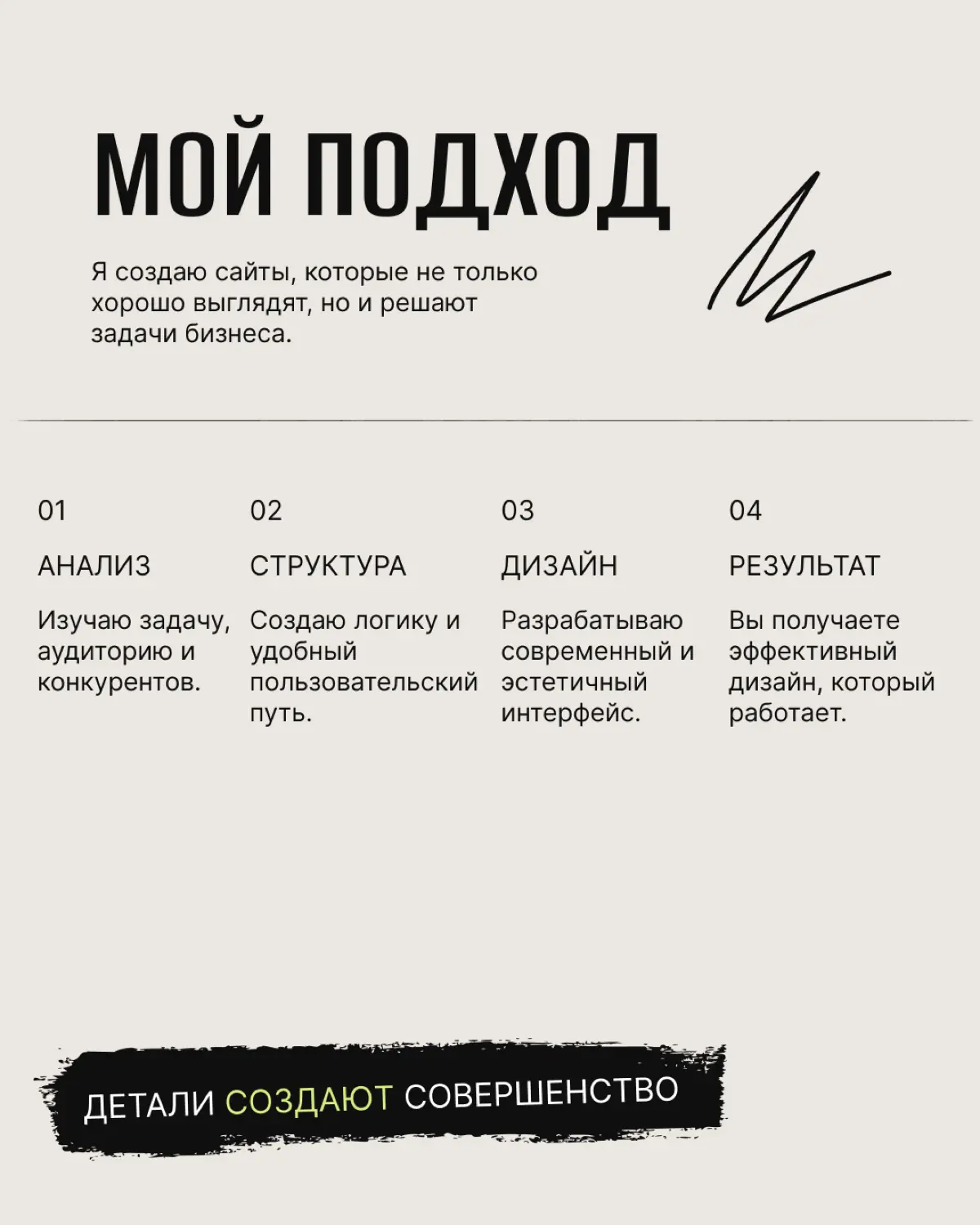 ВЕБ-ДИЗАЙНЕР | Сетка — социальная сеть от hh.ru