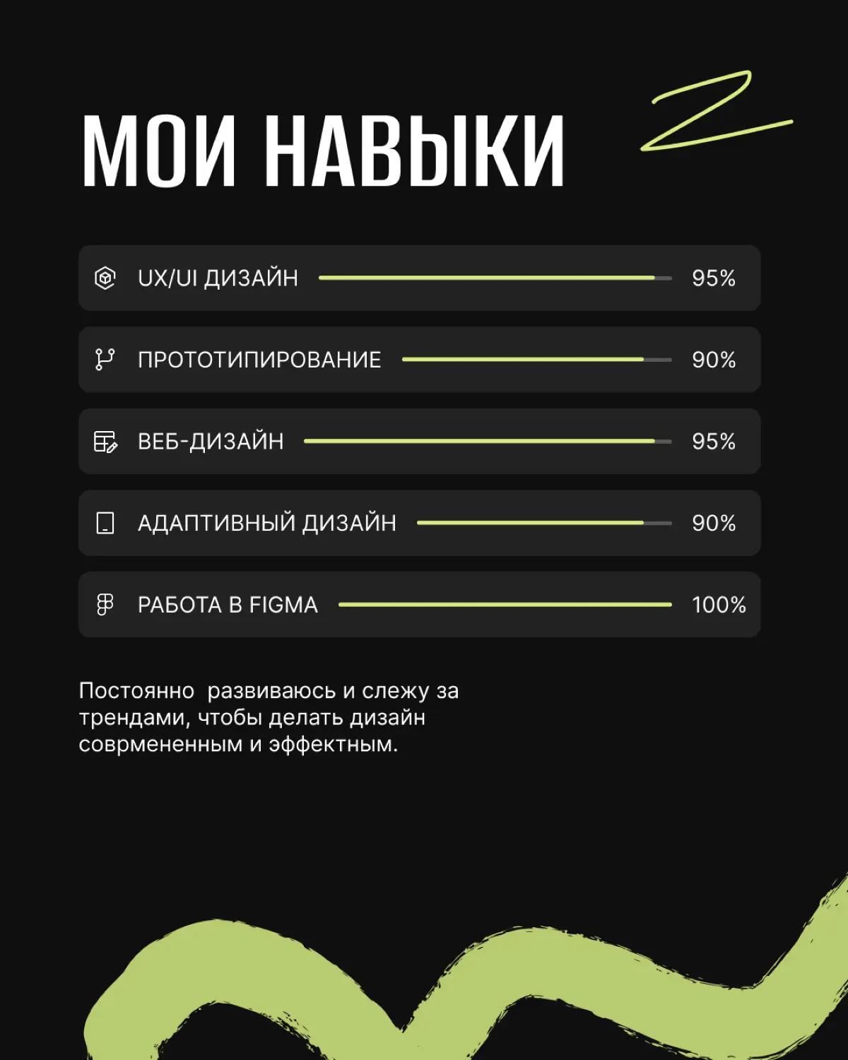 ВЕБ-ДИЗАЙНЕР | Сетка — социальная сеть от hh.ru