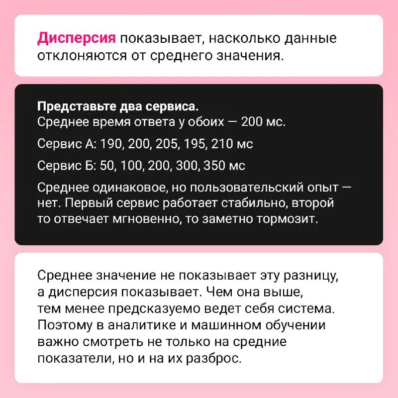 Средние значения могут быть обманчивы 🗂
Чтобы увидеть полную картину, важно учитывать не только среднее значение, но и разброс данных. В этом поможет дисперсия | Сетка — социальная сеть от hh.ru