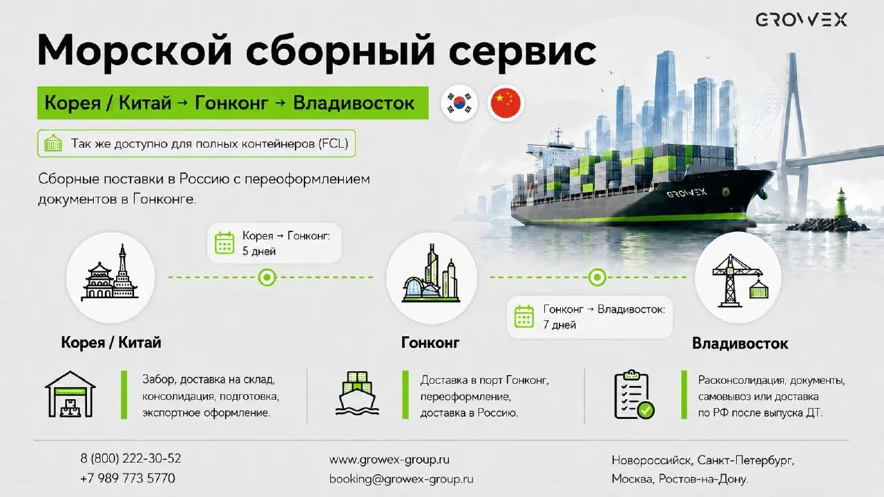 🇰🇷Корея/🇨🇳Китай → Гонконг → Владивосток
Новый морской сервис для поставок из Кореи и Китая в Россию с переоформлением документов в Гонконге | Сетка — социальная сеть от hh.ru