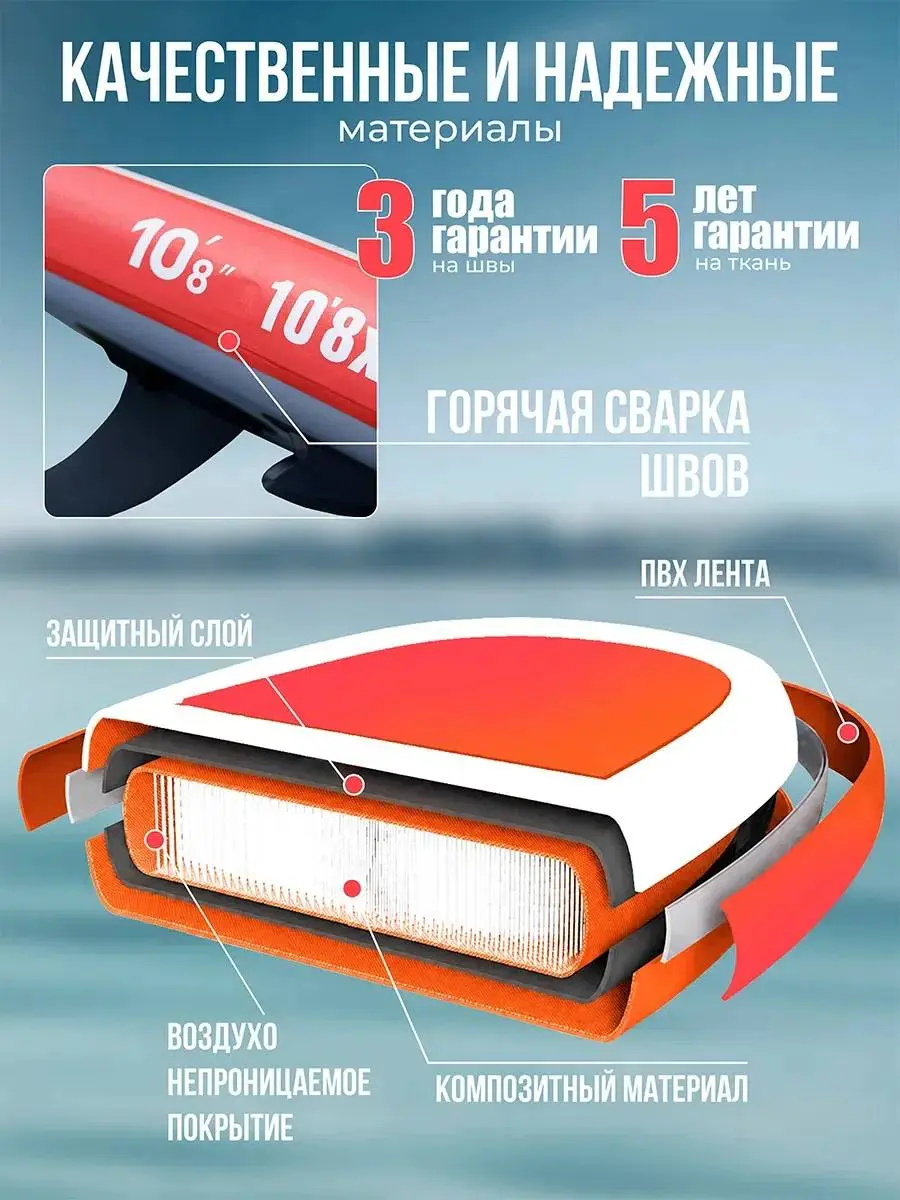 Начался сезон, и мы значительно снизили цены на надувные доски для плавания.
Гарантия: 5 лет на ткань, 3 года на швы.
Удобство: ручка для переноски, резинка для вещей, кольца для крепления сидушки | Сетка — социальная сеть от hh.ru