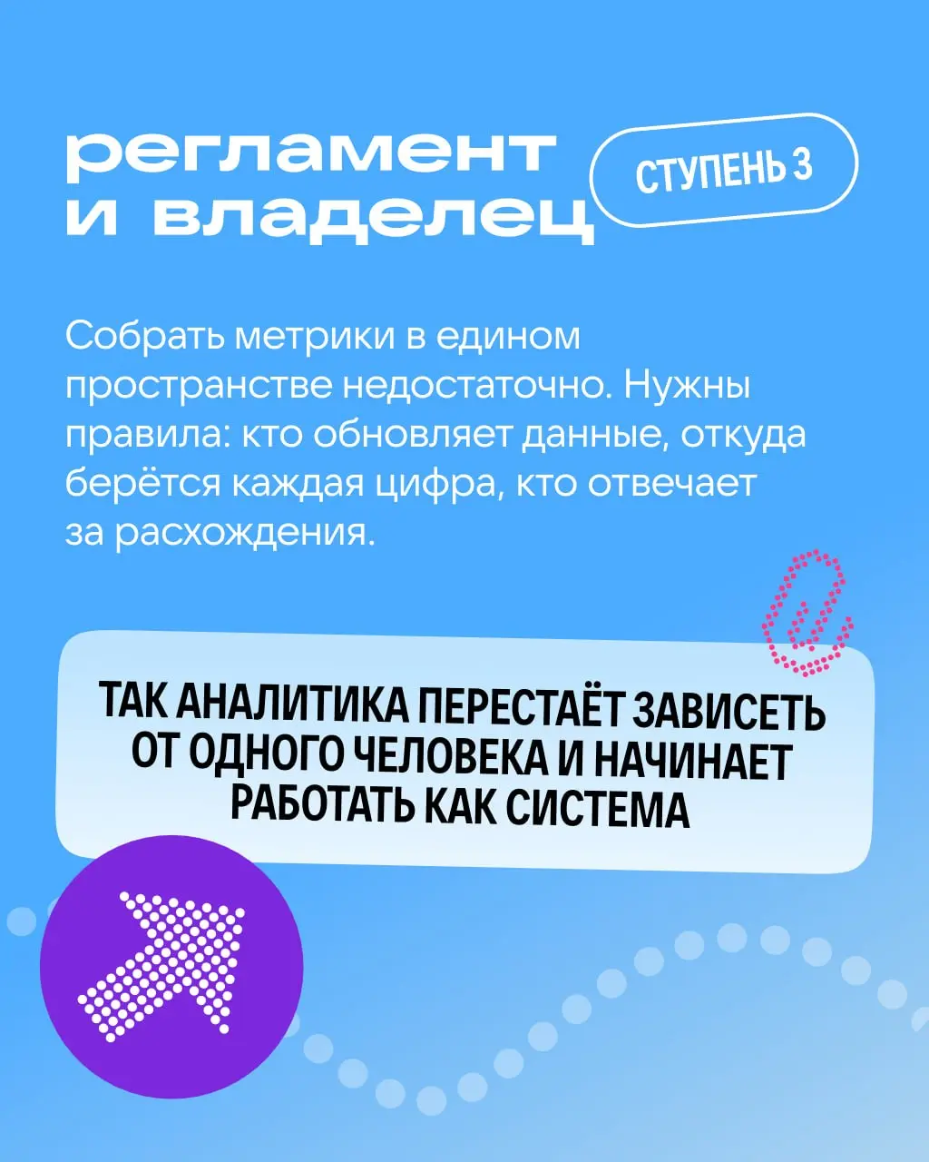 Data-driven на старте можно построить без систем бизнес-аналитики. Честно-честно 😏
Руководитель подразделения аналитики данных VK Ксения Бокша в статье разобрала, как бизнесу навести порядок в данных | Сетка — социальная сеть от hh.ru