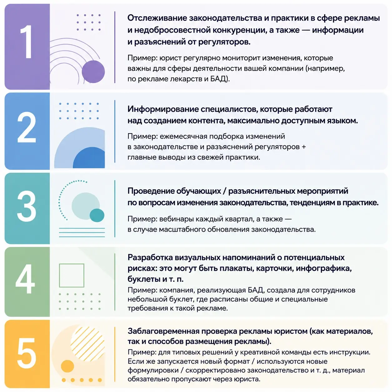 Игра для снижения рекламных рисков: о моей разработке | Сетка — социальная сеть от hh.ru