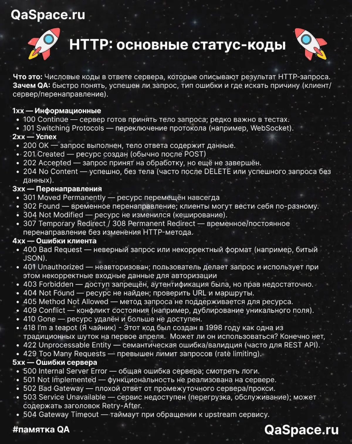 Памятка по статус-кодам | Сетка — социальная сеть от hh.ru