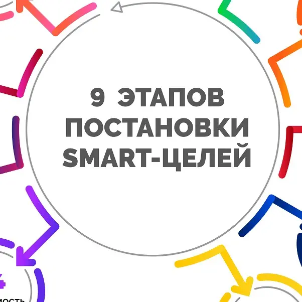 Михаил Харитонов